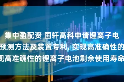 集中盈配资 国轩高科申请锂离子电池剩余使用寿命预测方法及装置专利, 实现高准确性的锂离子电池剩余使用寿命预测