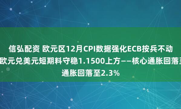 信弘配资 欧元区12月CPI数据强化ECB按兵不动预期，欧元兑美元短期料守稳1.1500上方——核心通胀回落至2.3%