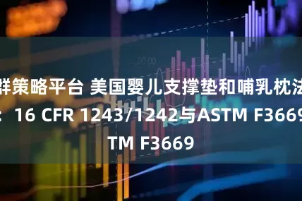 间群策略平台 美国婴儿支撑垫和哺乳枕法规：16 CFR 1243/1242与ASTM F3669